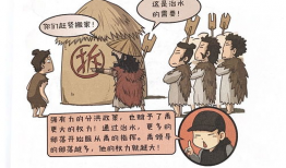 中国历史漫画,千年历史画卷